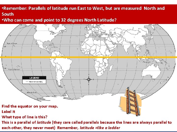  • Remember: Parallels of latitude run East to West, but are measured North