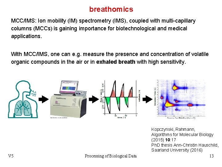 breathomics MCC/IMS: Ion mobility (IM) spectrometry (IMS), coupled with multi-capillary columns (MCCs) is gaining