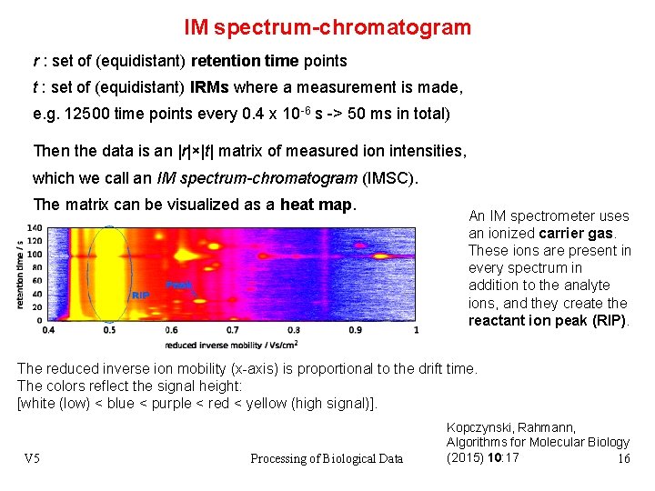 IM spectrum-chromatogram r : set of (equidistant) retention time points t : set of