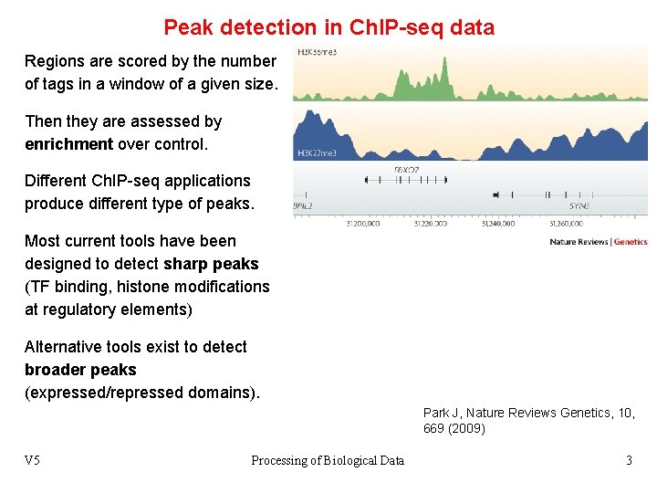 Peak detection in Ch. IP-seq data Regions are scored by the number of tags