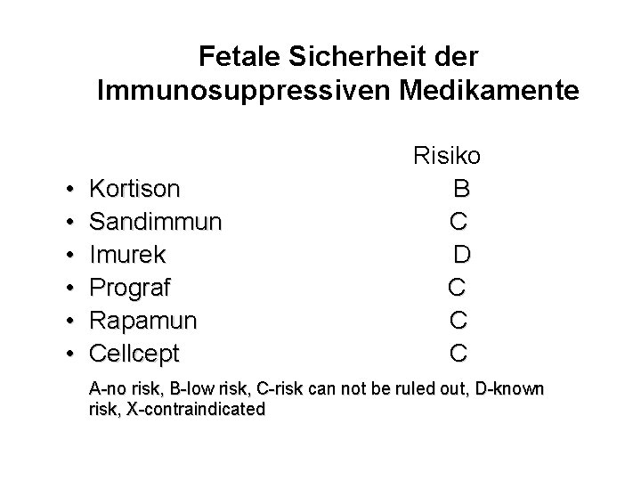 Fetale Sicherheit der Immunosuppressiven Medikamente • • • Kortison Sandimmun Imurek Prograf Rapamun Cellcept