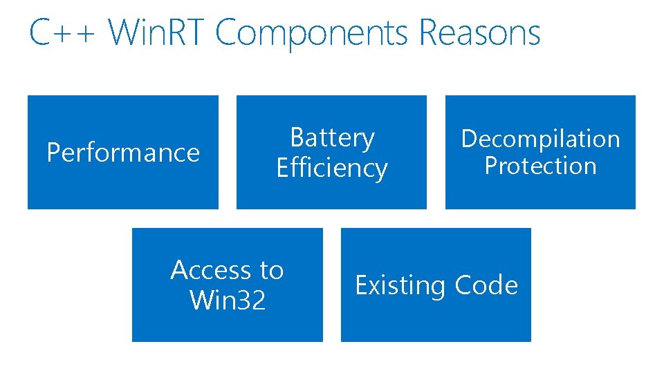 C++ Win. RT Components Reasons Performance Battery Efficiency Access to Win 32 Decompilation Protection