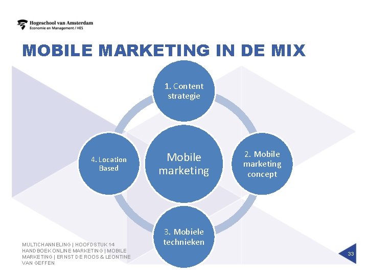 MOBILE MARKETING IN DE MIX 1. Content strategie 4. Location Based MULTICHANNELING | HOOFDSTUK