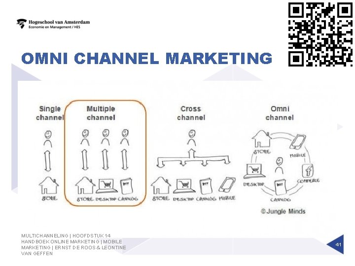 OMNI CHANNEL MARKETING MULTICHANNELING | HOOFDSTUK 14 HANDBOEK ONLINE MARKETING | MOBILE MARKETING |