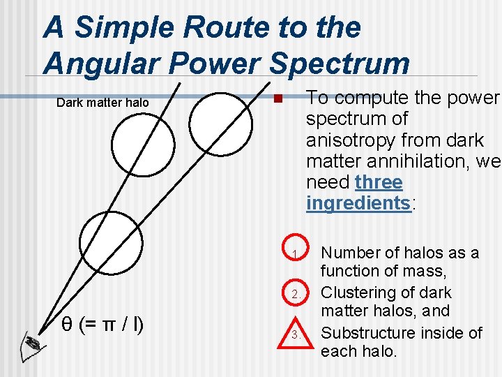 A Simple Route to the Angular Power Spectrum Dark matter halo To compute the