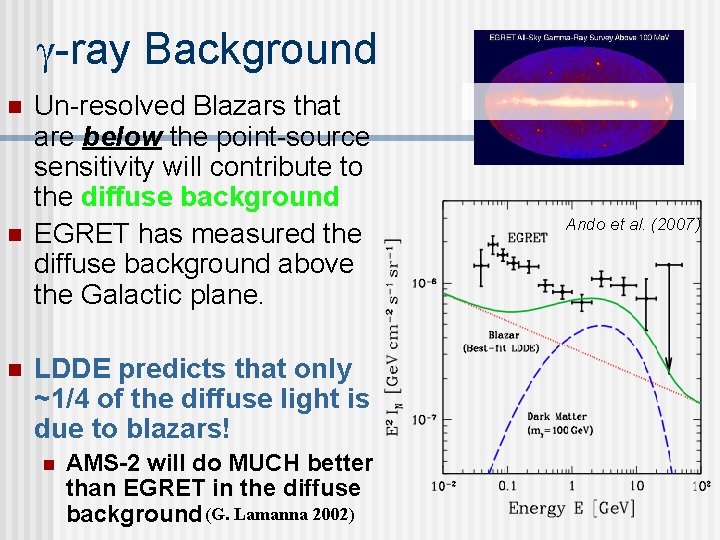  -ray Background n n n Un-resolved Blazars that are below the point-source sensitivity