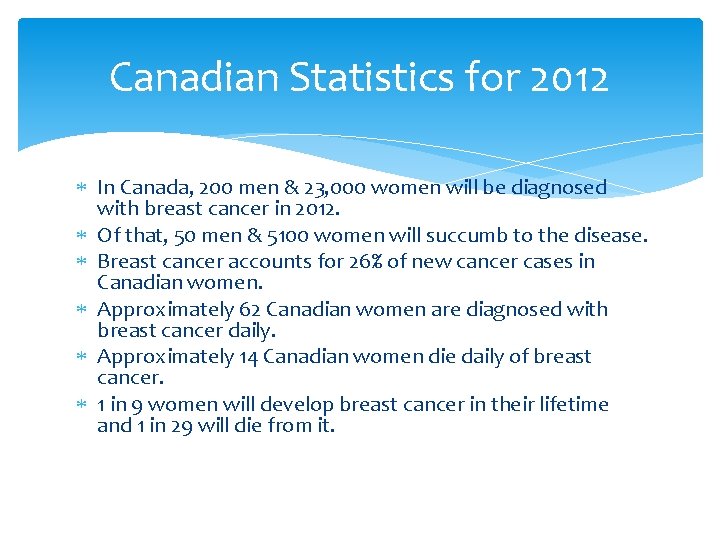 Canadian Statistics for 2012 In Canada, 200 men & 23, 000 women will be