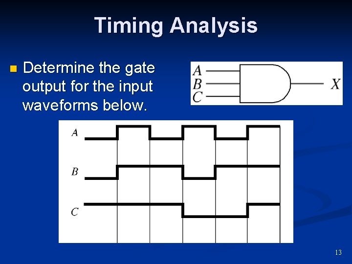 Timing Analysis n Determine the gate output for the input waveforms below. 13 