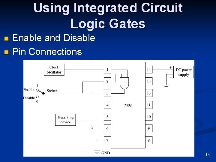 Using Integrated Circuit Logic Gates Enable and Disable n Pin Connections n 16 