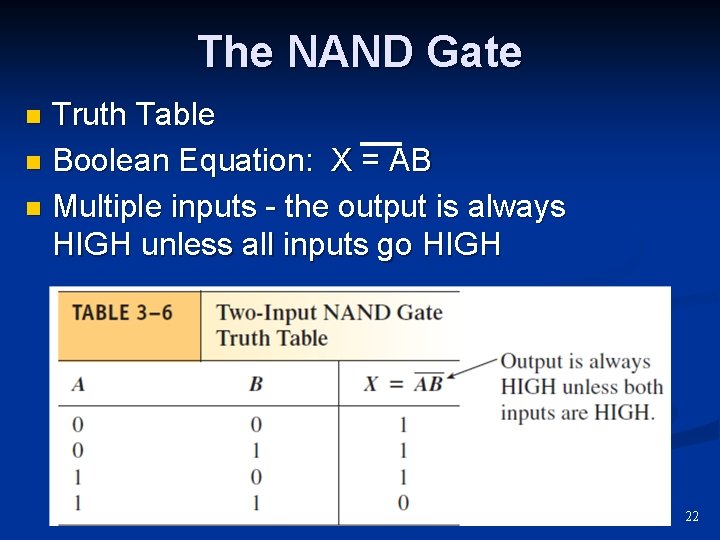The NAND Gate Truth Table n Boolean Equation: X = AB n Multiple inputs