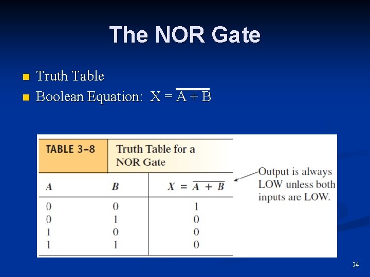 The NOR Gate n n Truth Table Boolean Equation: X = A + B
