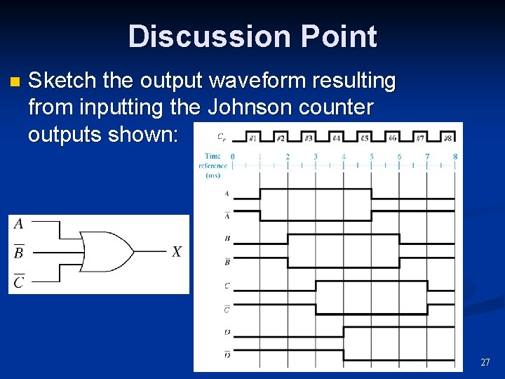 Discussion Point n Sketch the output waveform resulting from inputting the Johnson counter outputs