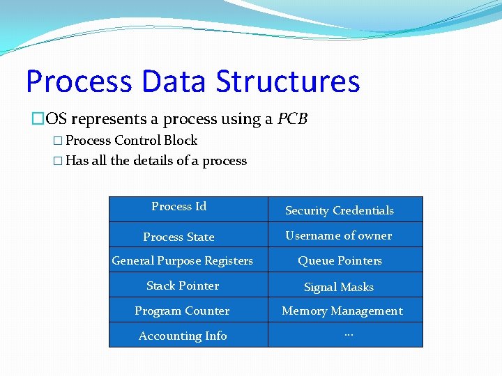Process Data Structures �OS represents a process using a PCB � Process Control Block Process Data Structures �OS represents a process using a PCB � Process Control Block