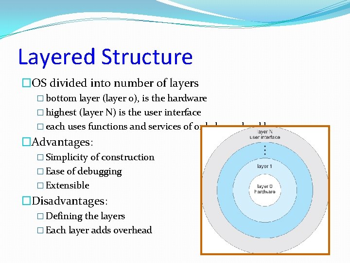 Layered Structure �OS divided into number of layers � bottom layer (layer 0), is