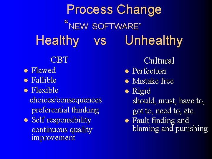Process Change “NEW SOFTWARE” Healthy vs Unhealthy CBT Flawed l Fallible l Flexible choices/consequences