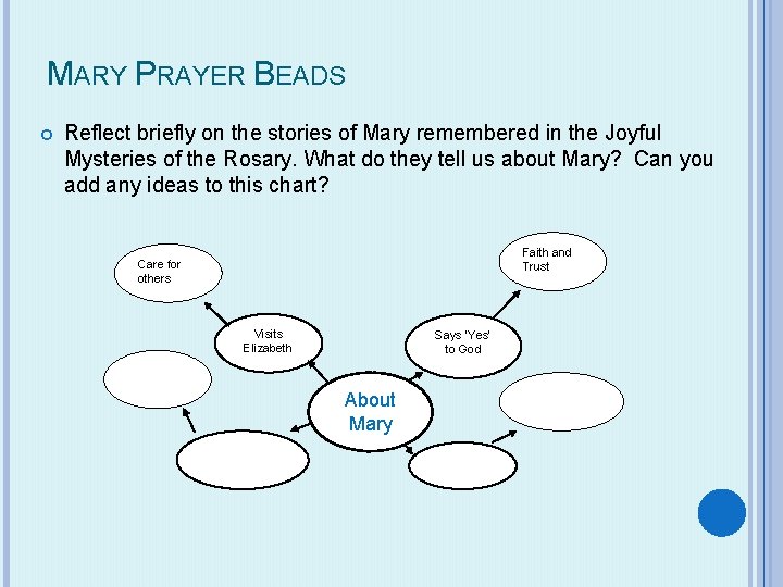 MARY PRAYER BEADS Reflect briefly on the stories of Mary remembered in the Joyful