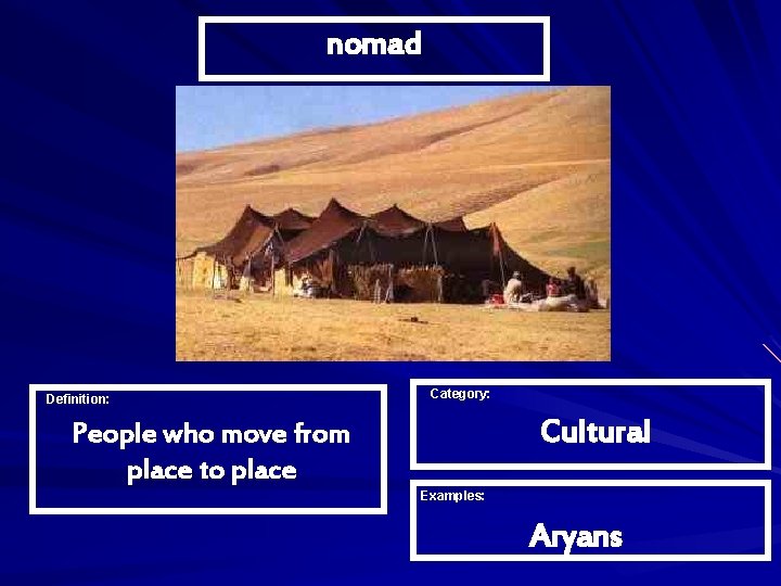 nomad Definition: Category: Cultural People who move from place to place Examples: Aryans 