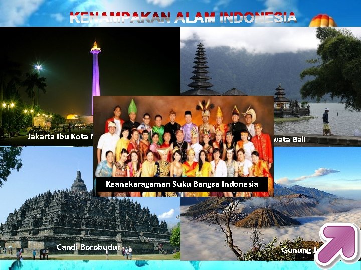 Jakarta Ibu Kota Negara Indonesia Pulau Dewata Bali Keanekaragaman Suku Bangsa Indonesia Candi Borobudur
