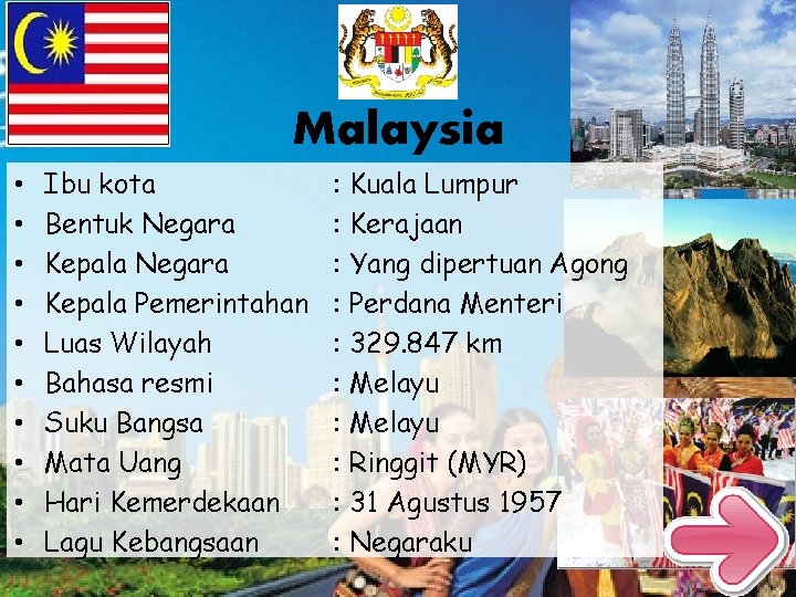 Malaysia • • • Ibu kota Bentuk Negara Kepala Pemerintahan Luas Wilayah Bahasa resmi