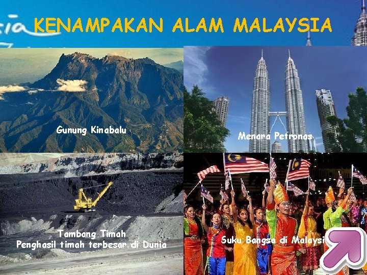 KENAMPAKAN ALAM MALAYSIA Gunung Kinabalu Tambang Timah Penghasil timah terbesar di Dunia Menara Petronas