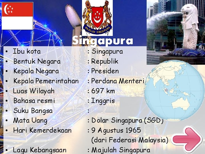 Singapura • • • Ibu kota Bentuk Negara Kepala Pemerintahan Luas Wilayah Bahasa resmi