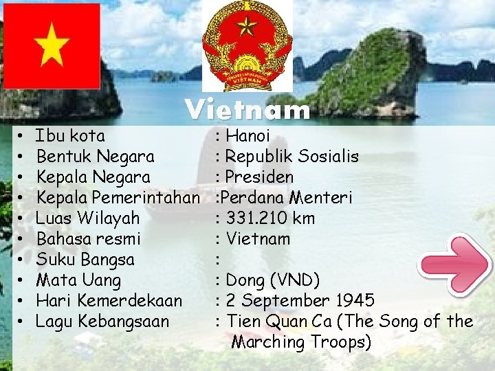  • • • Vietnam Ibu kota Bentuk Negara Kepala Pemerintahan Luas Wilayah Bahasa