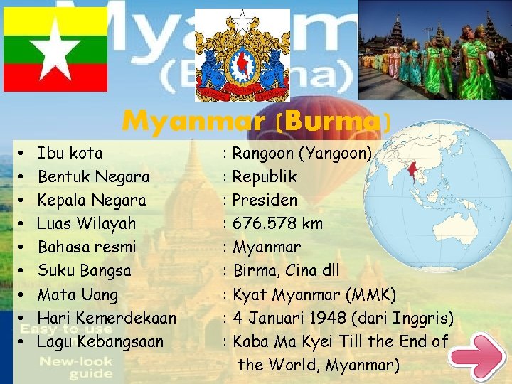 Myanmar (Burma) • • • Ibu kota Bentuk Negara Kepala Negara Luas Wilayah Bahasa