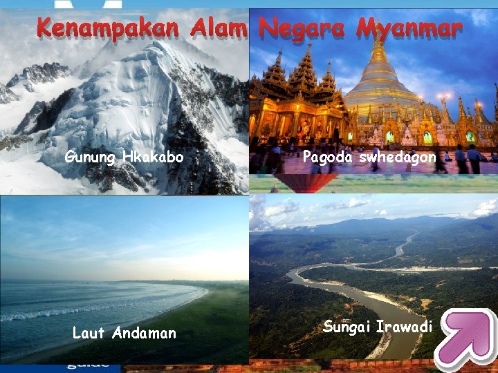 Kenampakan Alam Negara Myanmar Gunung Hkakabo Laut Andaman Pagoda swhedagon Sungai Irawadi 