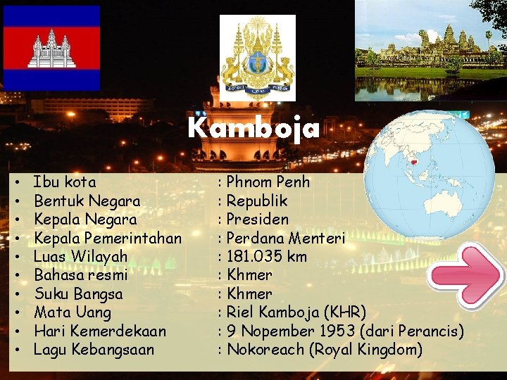 Kamboja • • • Ibu kota Bentuk Negara Kepala Pemerintahan Luas Wilayah Bahasa resmi