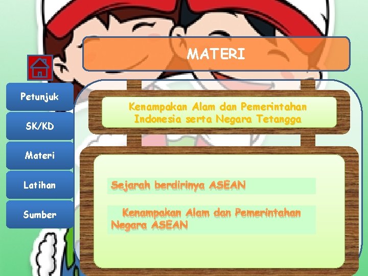 MATERI Petunjuk SK/KD Kenampakan Alam dan Pemerintahan Indonesia serta Negara Tetangga Materi Latihan Sejarah