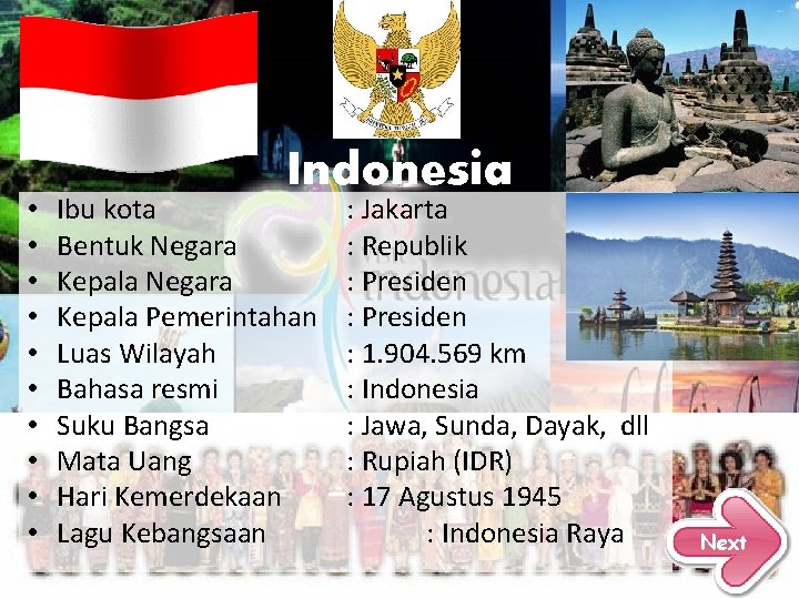  • • • Indonesia Ibu kota Bentuk Negara Kepala Pemerintahan Luas Wilayah Bahasa