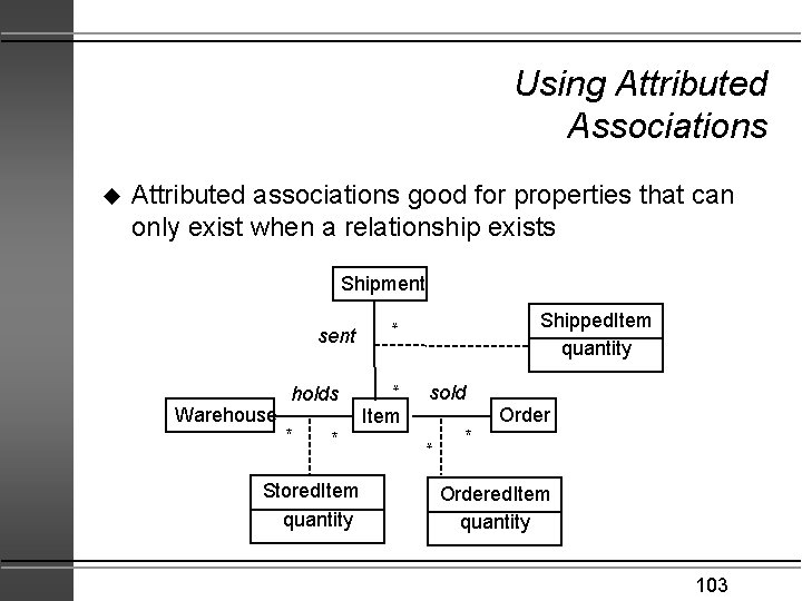 Using Attributed Associations Attributed associations good for properties that can only exist when a