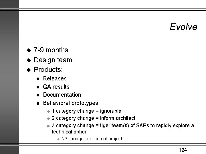Evolve u u u 7 -9 months Design team Products: l l Releases QA