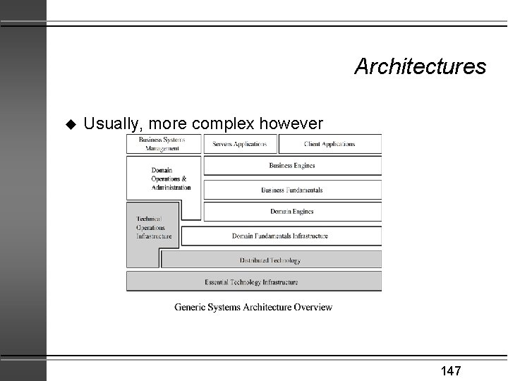 Architectures u Usually, more complex however 147 