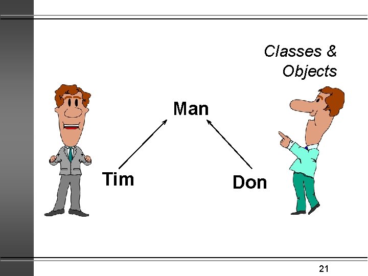 Classes & Objects Man Tim Don 21 