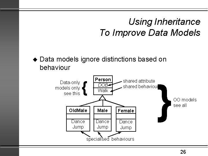 Using Inheritance To Improve Data Models u Data models ignore distinctions based on behaviour