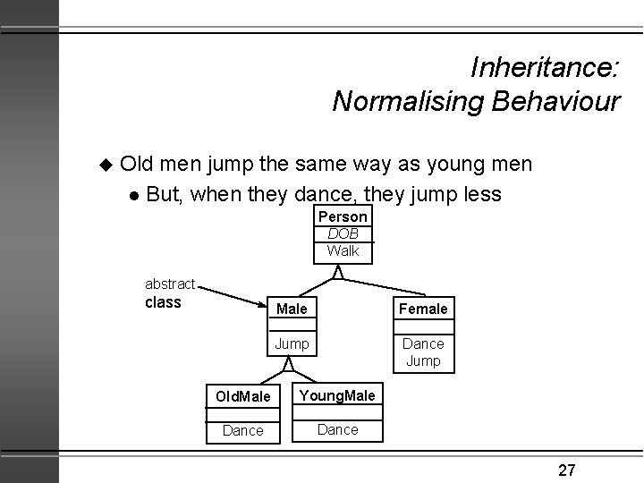 Inheritance: Normalising Behaviour u Old men jump the same way as young men l