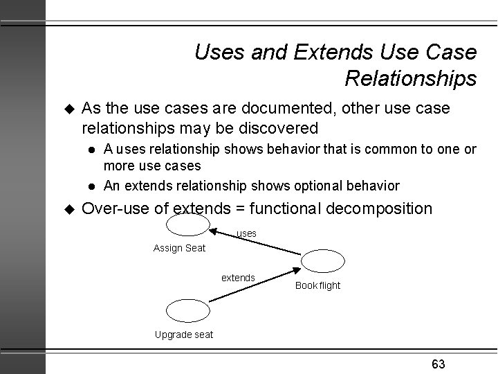 Uses and Extends Use Case Relationships u As the use cases are documented, other
