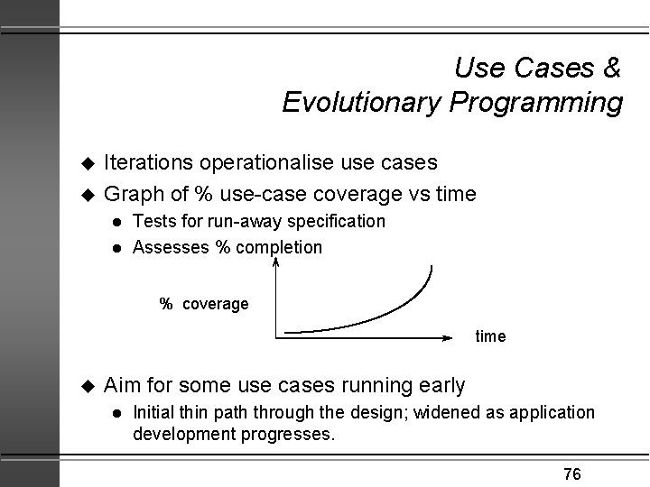 Use Cases & Evolutionary Programming u u Iterations operationalise use cases Graph of %