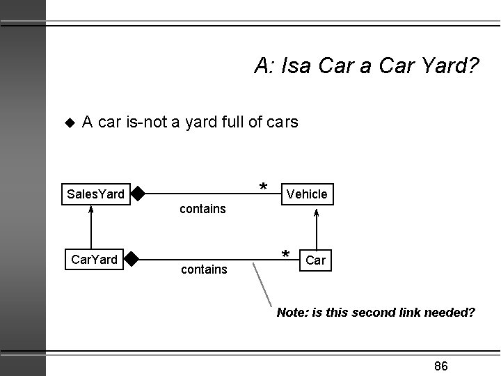 A: Isa Car Yard? u A car is-not a yard full of cars Sales.