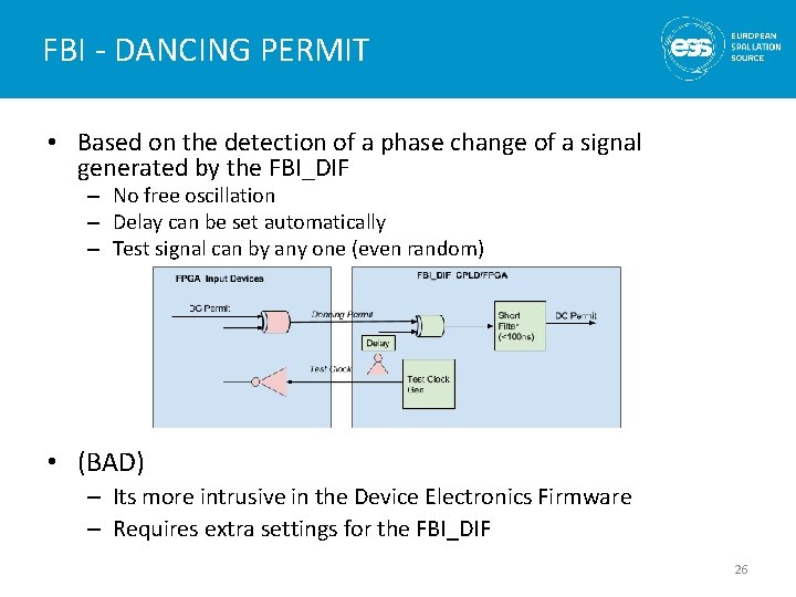 FBI - DANCING PERMIT • Based on the detection of a phase change of