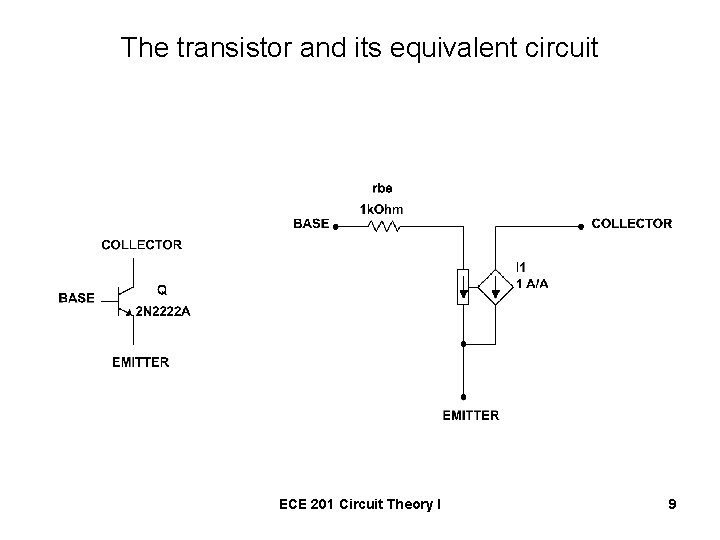 The transistor and its equivalent circuit ECE 201 Circuit Theory I 9 