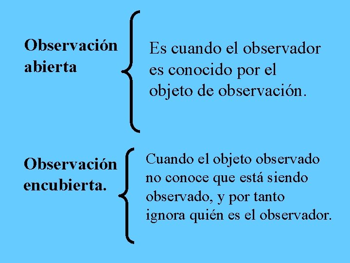 Observación abierta Es cuando el observador es conocido por el objeto de observación. Observación