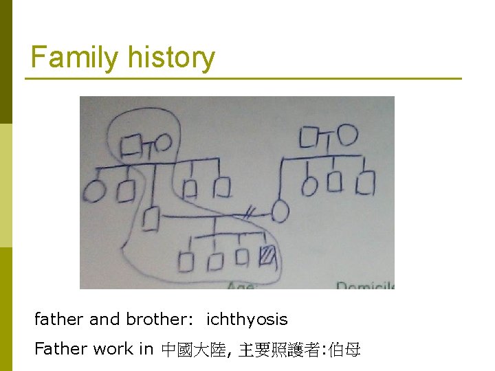 Family history father and brother: ichthyosis Father work in 中國大陸, 主要照護者: 伯母 