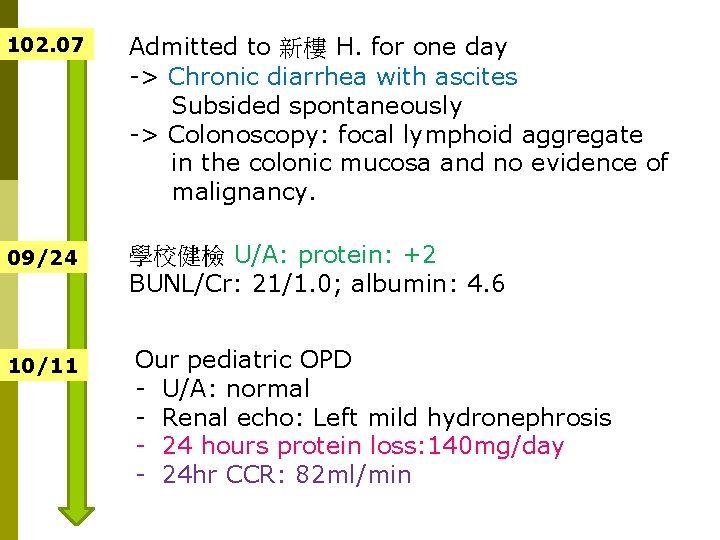 102. 07 Admitted to 新樓 H. for one day -> Chronic diarrhea with ascites