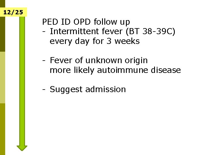 12/25 PED ID OPD follow up - Intermittent fever (BT 38 -39 C) every