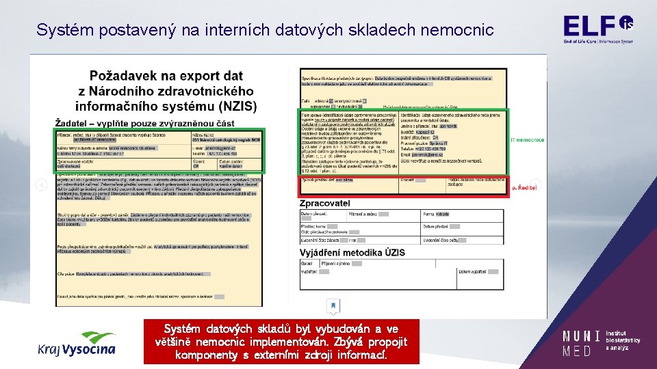 Systém postavený na interních datových skladech nemocnic Systém datových skladů byl vybudován a ve