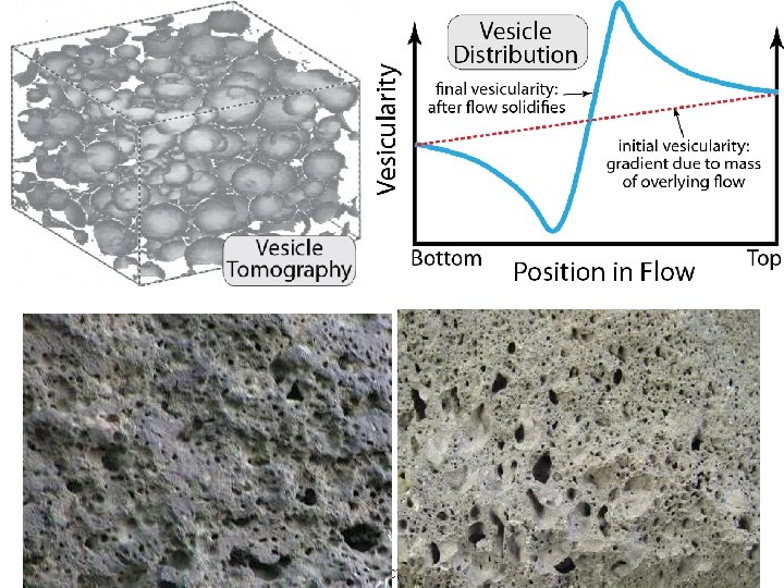 Burbank and Anderson, 2011, Tectonic Geomorphology, Chapter 7 