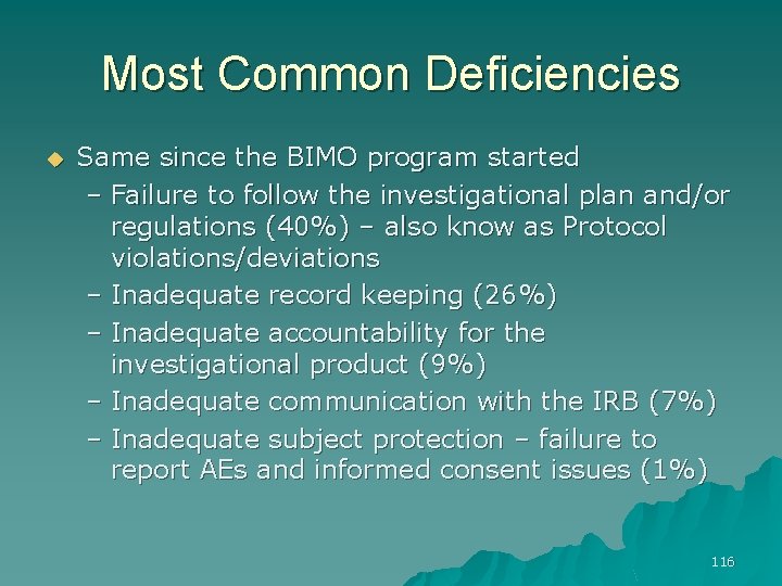 Most Common Deficiencies u Same since the BIMO program started – Failure to follow