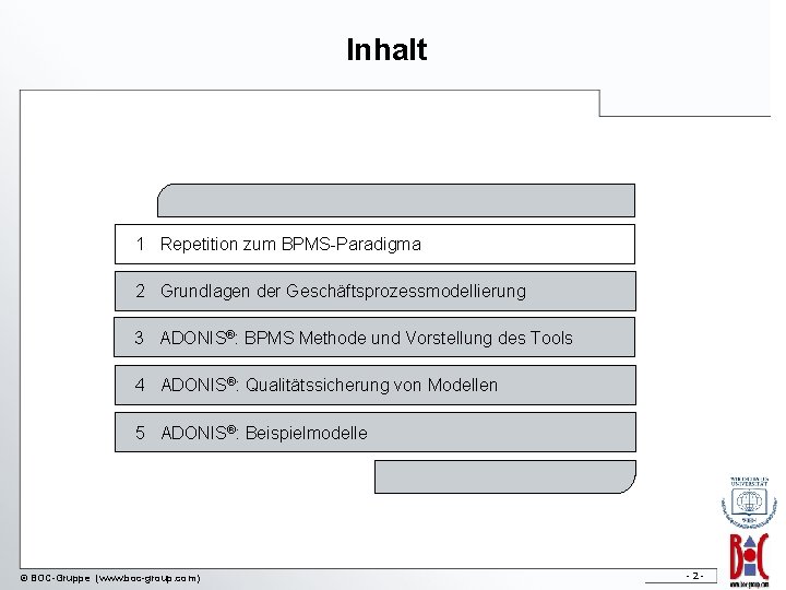 Inhalt 1 Repetition zum BPMS-Paradigma 2 Grundlagen der Geschäftsprozessmodellierung 3 ADONIS®: BPMS Methode und